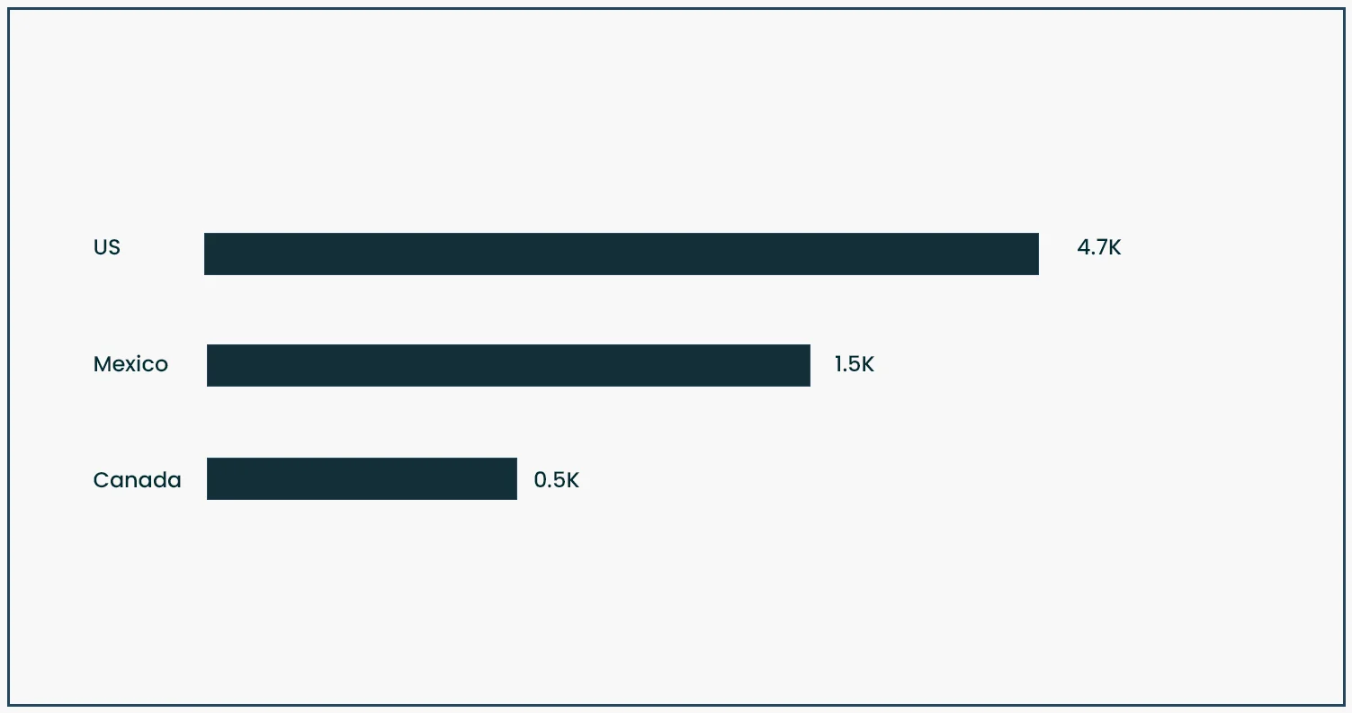 Walmart-operates-more-grocery-stores-in-the
